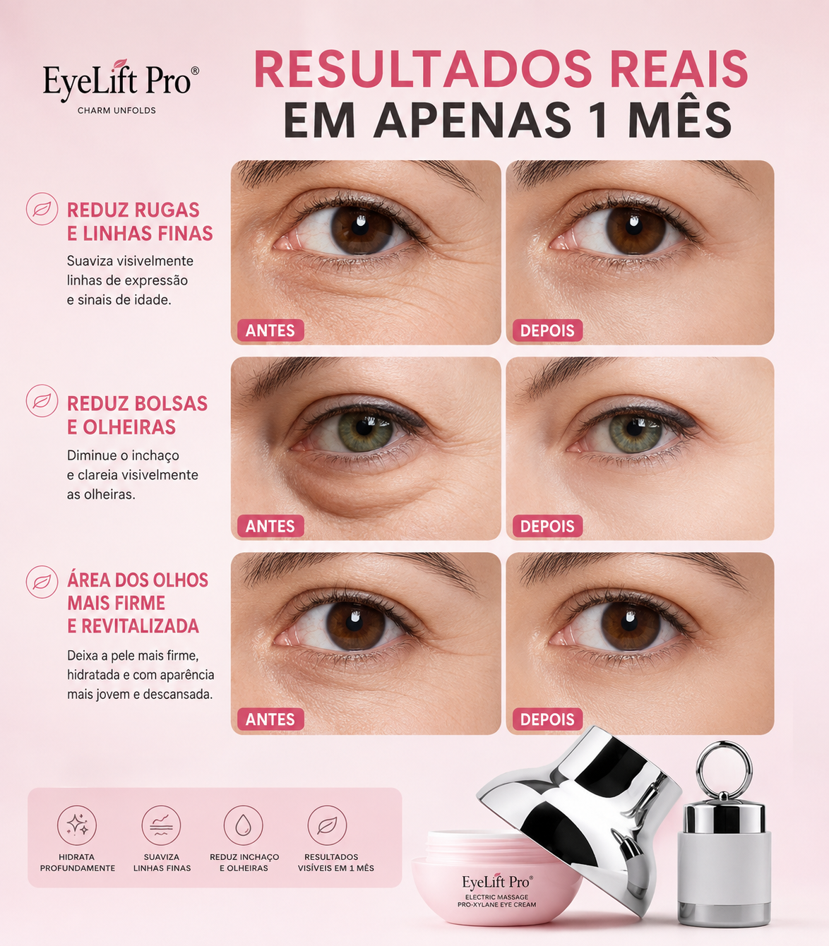 EyeLift Pro™ - Creme de Massagem Elétrica Para Olhos